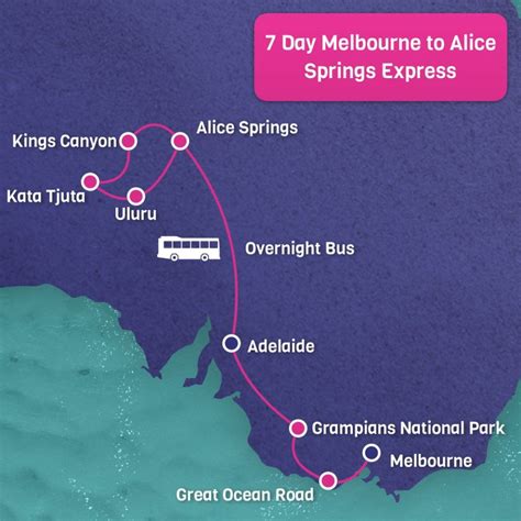 direct flights melbourne to alice springs